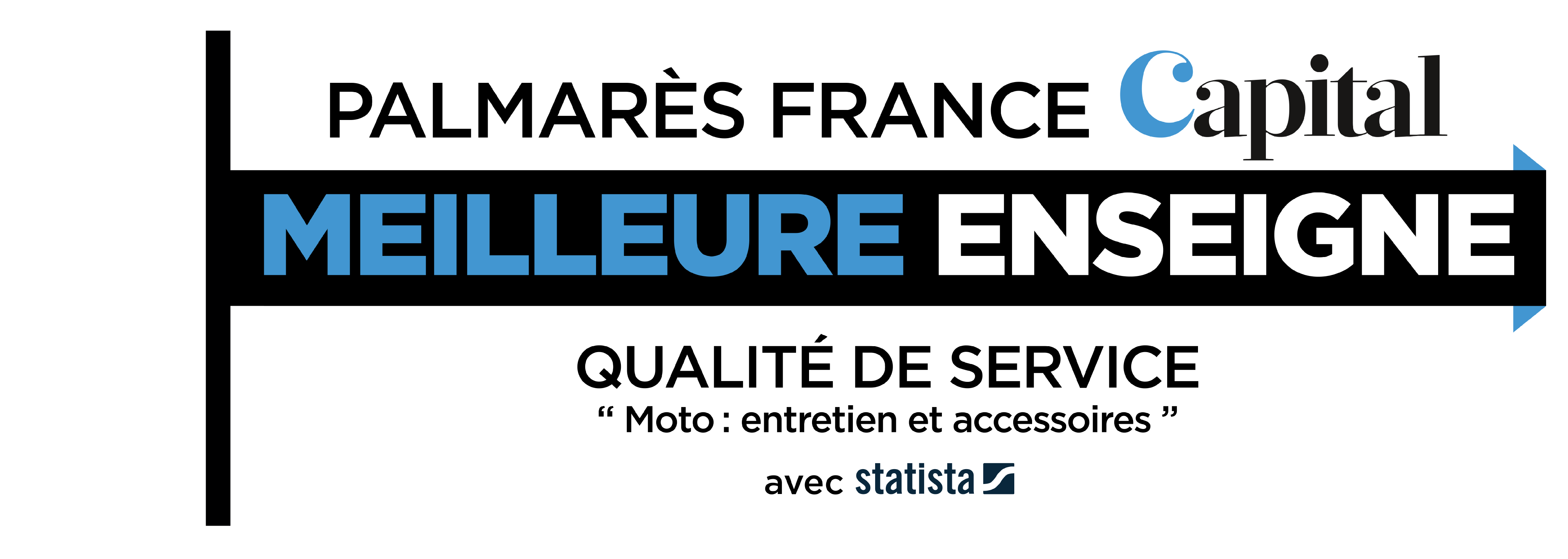 Dafy, élu parmi les meilleurs sites de commerce en ligne en 2026