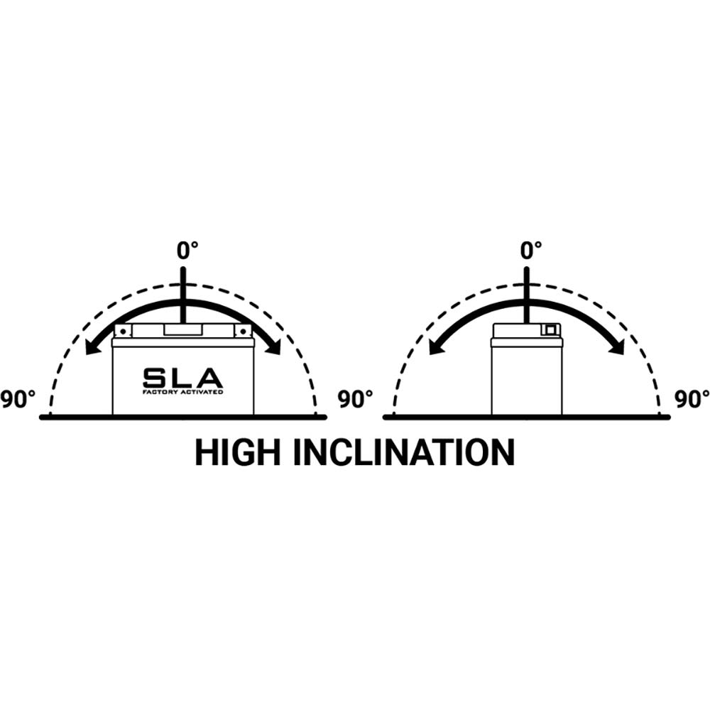 12N5,5-4A/4B SLA-batterij