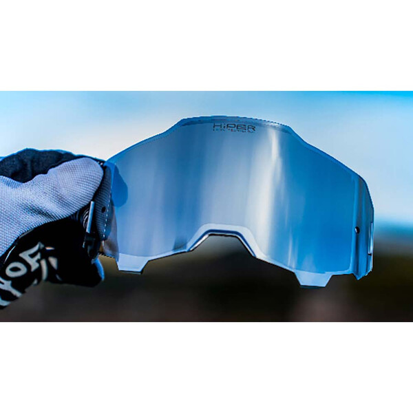 Hydrofobische films voor 100% maskers