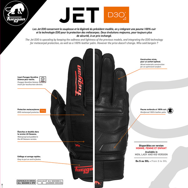 Jet-handschoenen D3O®