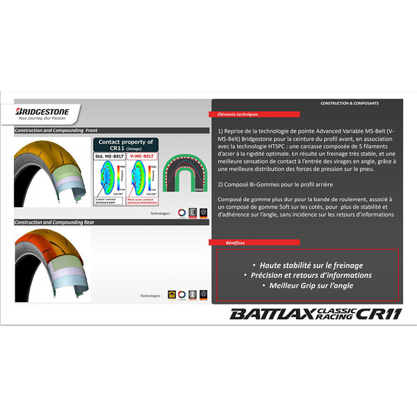 Racing Battlax CR11-band