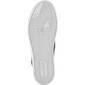 Opgegeven trainers
