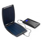 Powergorilla externe batterij