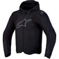 Zaca Waterproof V2-jas