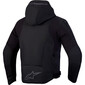 Zaca Waterproof V2-jas