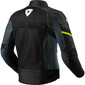 Arc Air-jas