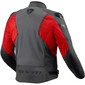 Control Air H2O Jacket
