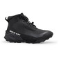 Subductie H2O-schoenen