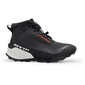 Subductie H2O-schoenen