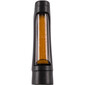 Cob LED-indicatoren