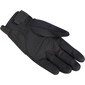 Verse handschoenen