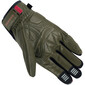 Handschoenen Score