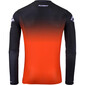 Prestatieverloop Jersey