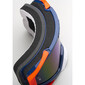 Performance iridium-masker
