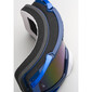 Performance iridium-masker