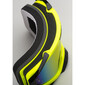 Performance iridium-masker