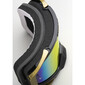 Performance iridium-masker