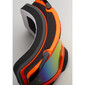 Performance iridium-masker