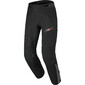 Synchrone broek - kort