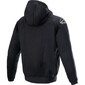 Chroom sweatshirt met rits
