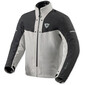 Defender 4 Gore-Tex®-jas