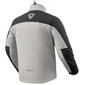 Defender 4 Gore-Tex®-jas