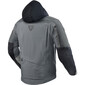 Stratum Gore jas-Tex®