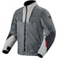 Stratum Gore jas-Tex®