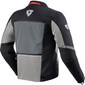 Stratum Gore jas-Tex®